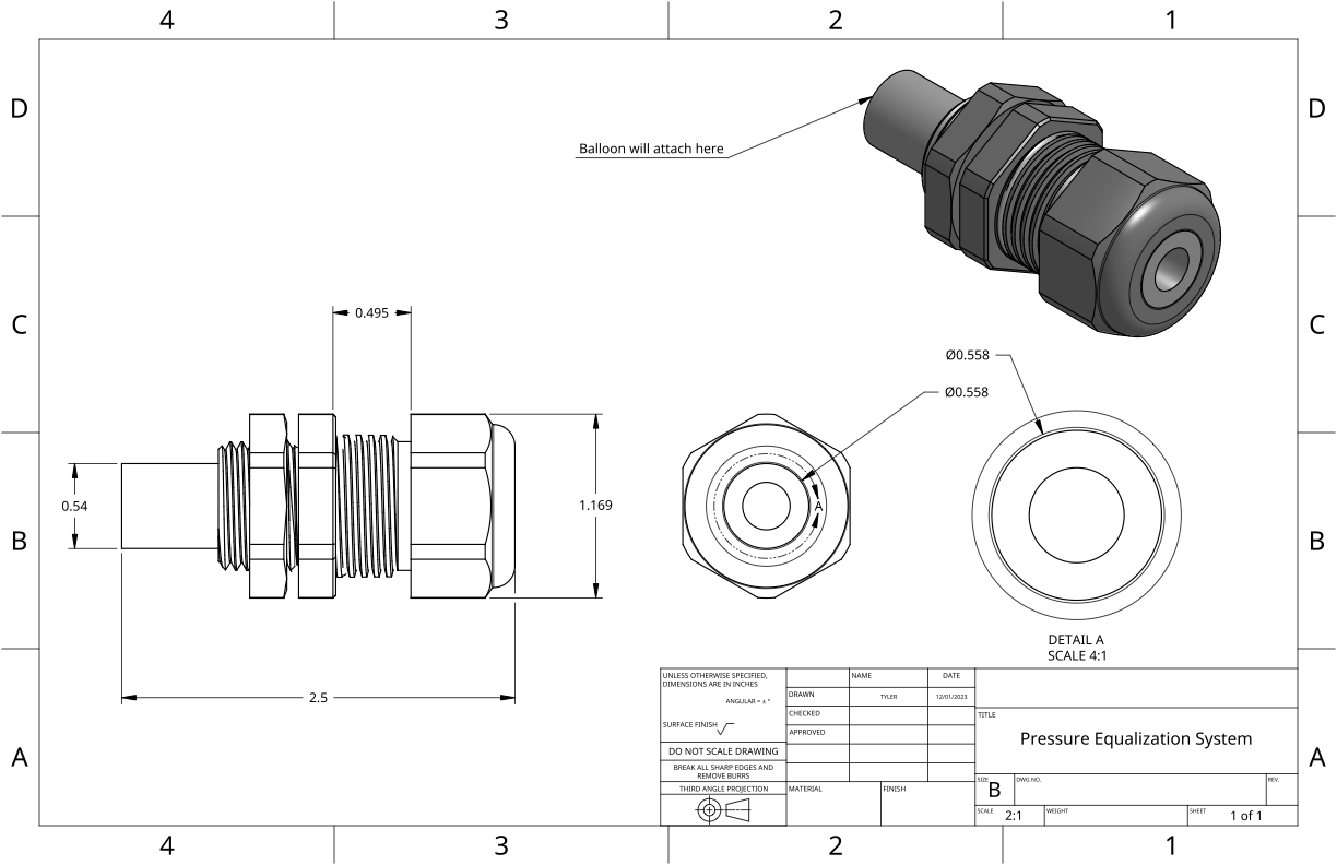 pressure equalization system